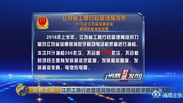 當(dāng)前手機(jī)問題頻出，知名手機(jī)品牌上黑榜